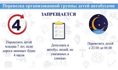 Правила перевозки детей в автобусе 2024 году