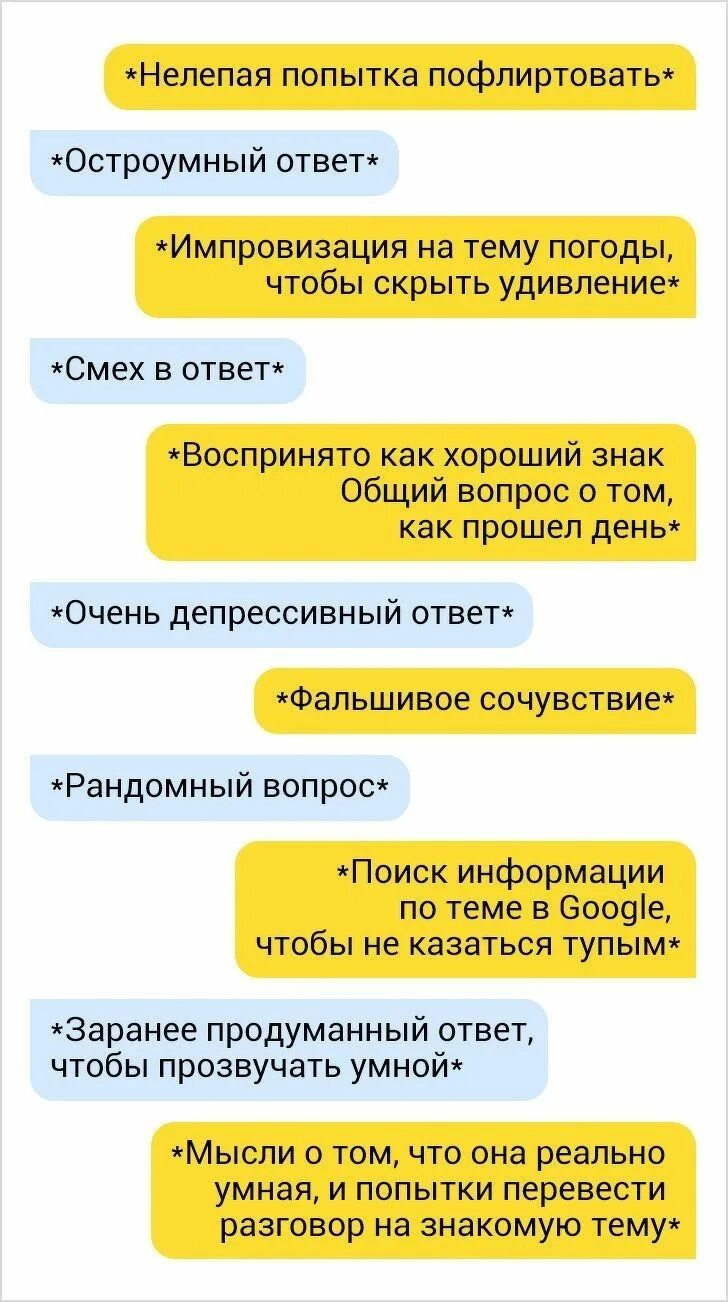 Смешно ответить на вопрос почему. Вопрос юмор. Остроумные ответы на вопросы. Смешные вопросы. Прикольные вопросы.