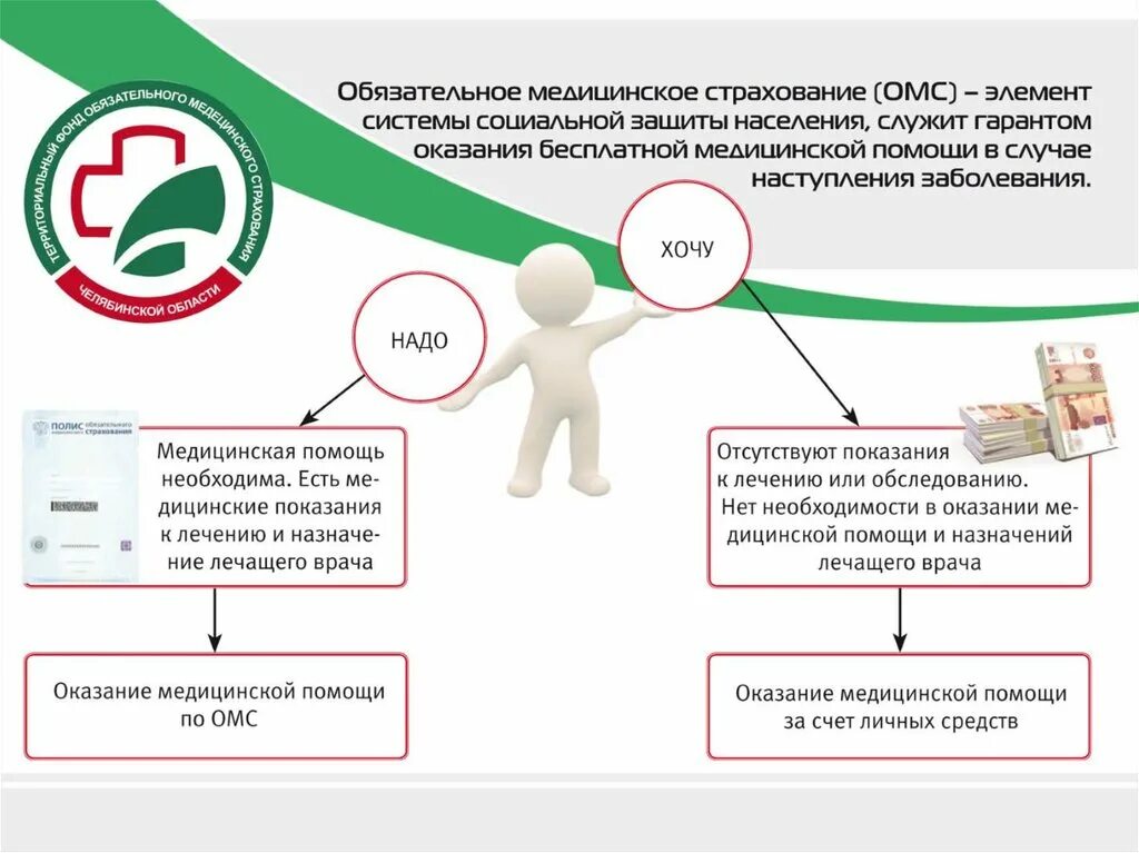 Буклет защита персональных данных. Защита персональных данных буклет для детей. буклет на тему защита персональных данных. памятка по работе с персональными данными. персональные данные пациента.