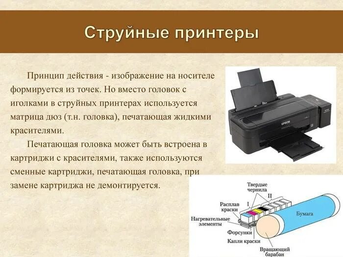 Струйная печать принцип работы. Принцип работы струйного принтера схема. Принцип работы струйного принципа. Принцип работы устройства струйный принтер схема.