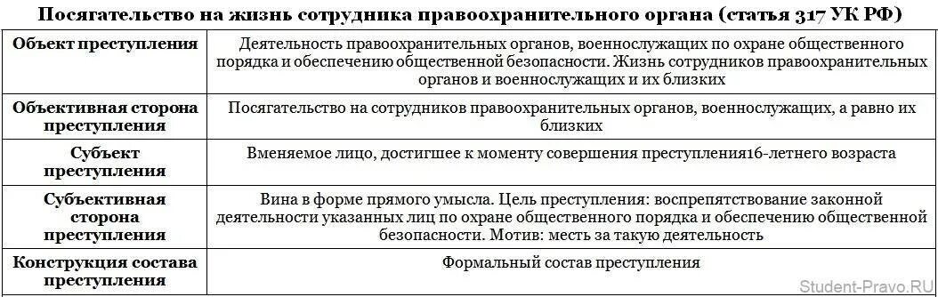 Ук рб 2025 с последними изменениями