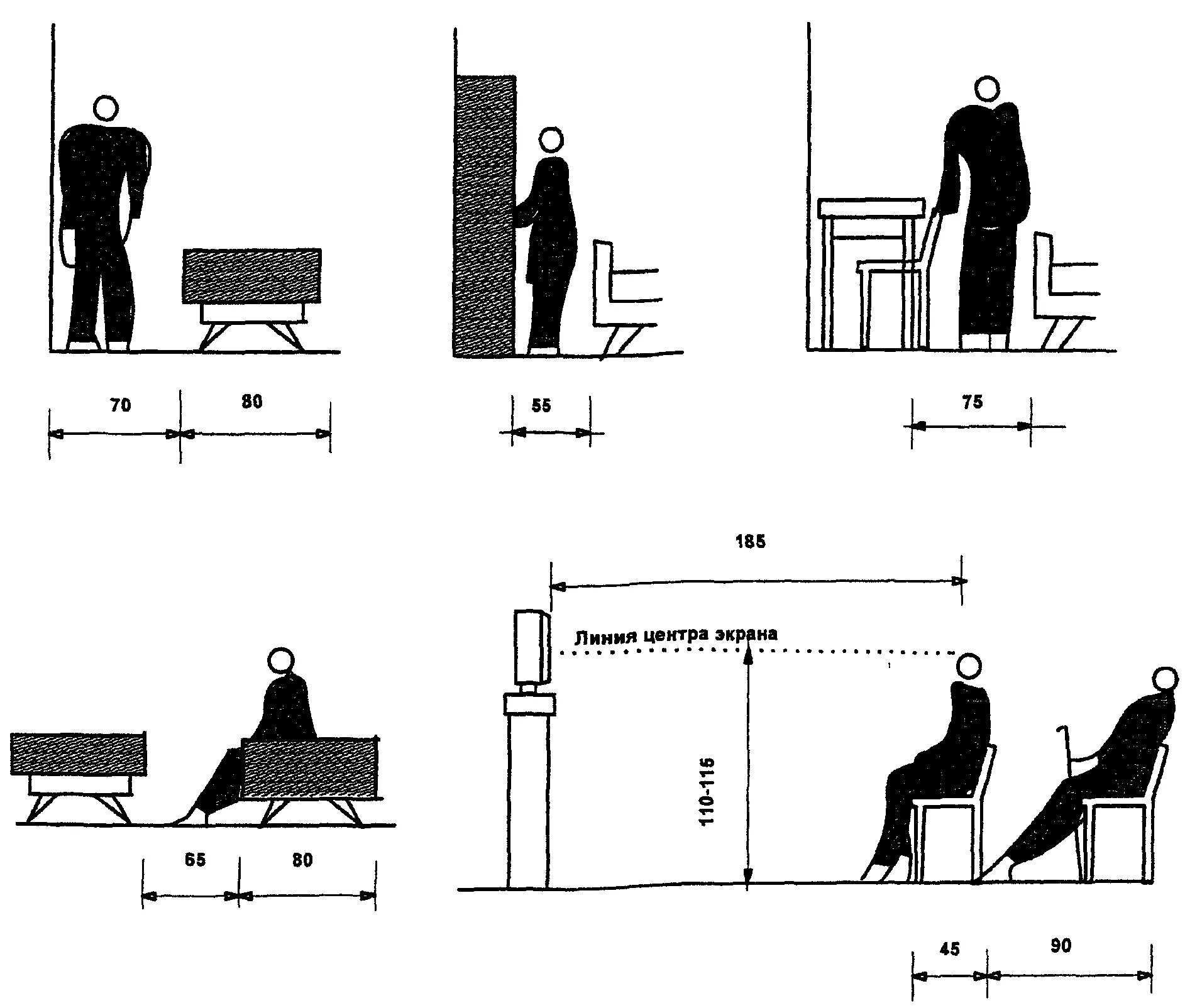 Эргономика человека нойферт. Ширина коридора эргономика. Эргономика проходов. Эргономика ширина прохода. Эргономика ширина прохода.