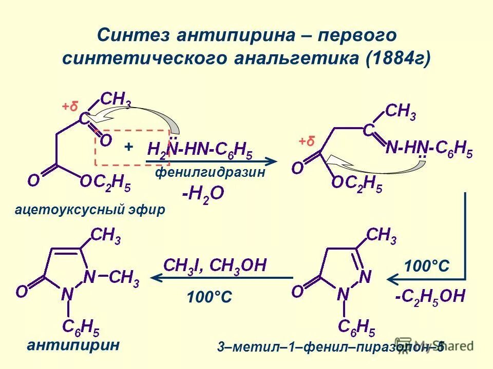 Сложный синтез. Синтез антипирина из ацетоуксусного эфира. Синтез амидопирина из антипирина. Схема синтеза ацетоуксусного эфира. Схему синтеза антипирина из ацетоуксусного эфира.