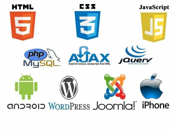 Html CSS JAVASCRIPT. Html CSS JAVASCRIPT php. Картинка html CSS php JAVASCRIPT. Html CSS JAVASCRIPT php MYSQL. Content html php