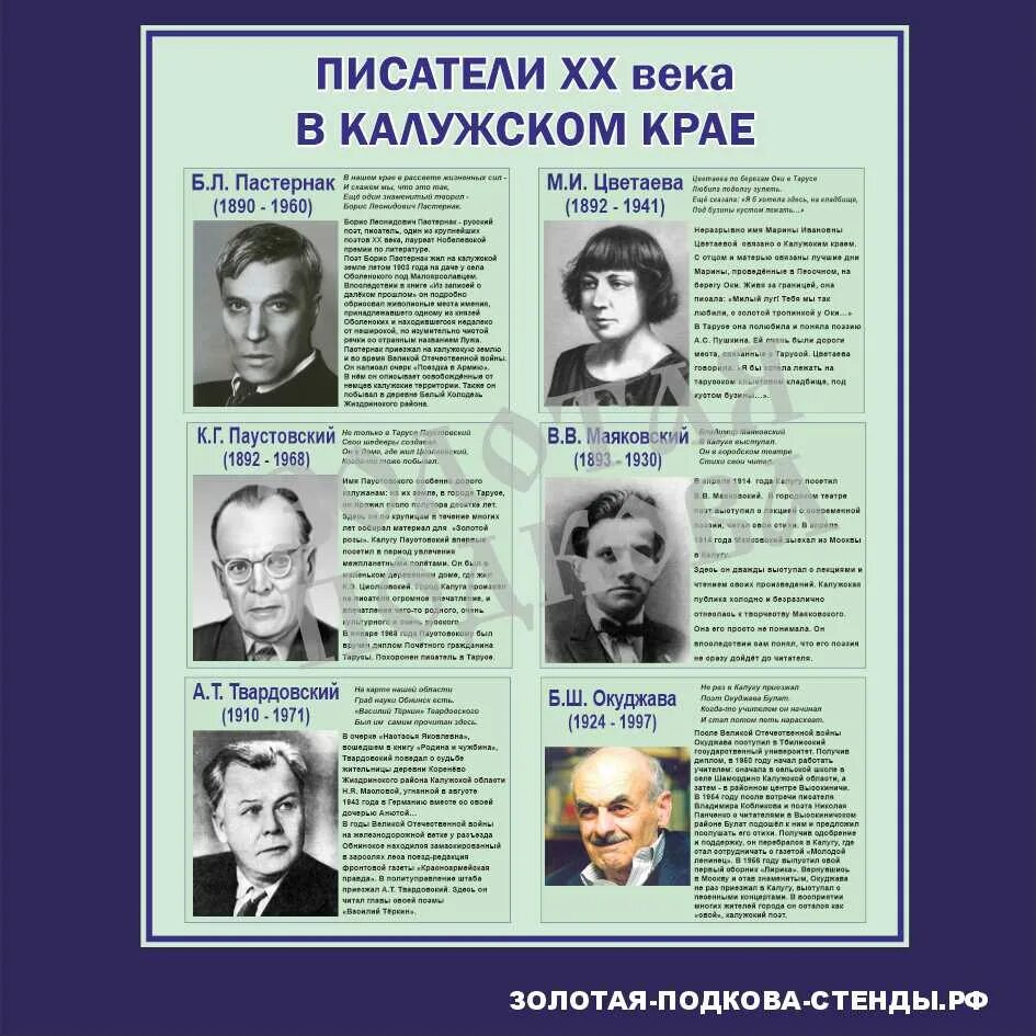 Словарь русские писатели 20. Писатели и поэты Калужской области. Русские Писатели и поэты на Калужской земле. Писатели Калужского края. Детские Писатели и поэты Калужской области.