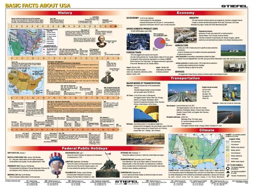 Одежда united states of america. The usa иллюстрация. Facts about america. Interesting about usa. Usa interesting facts about america.