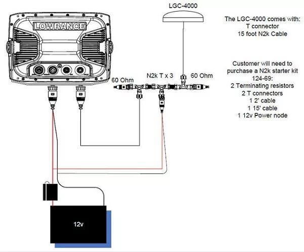 IMMAGINI HDS GEN2 TOUCH SCREEN