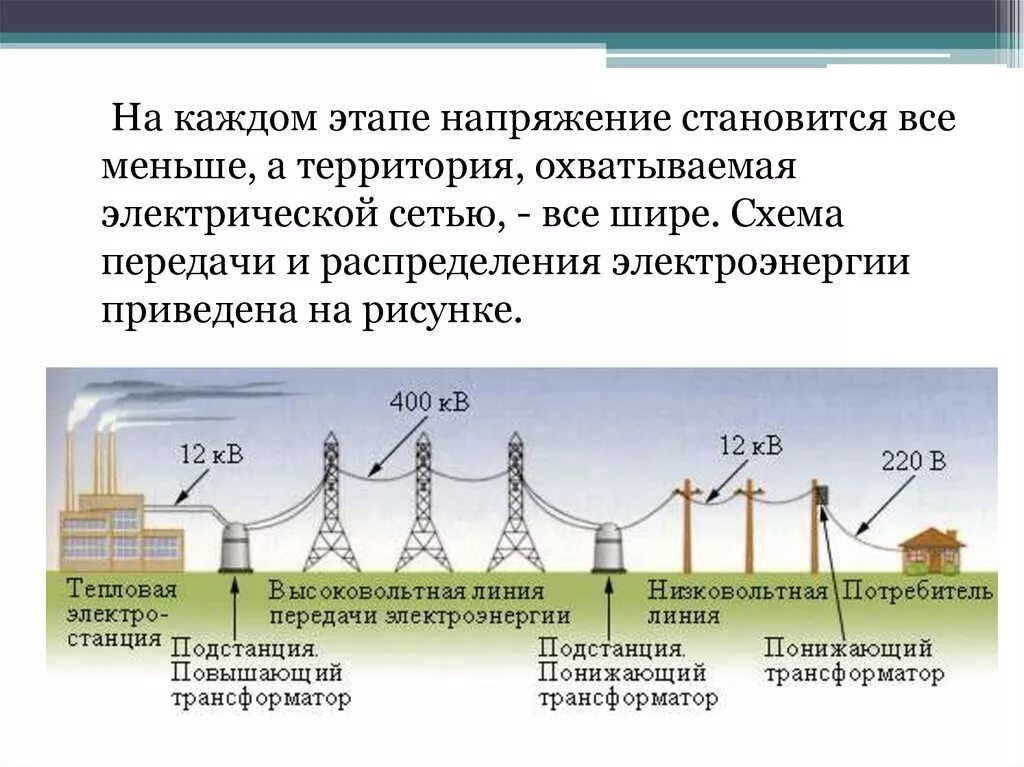 Аренда переменная электроэнергия. Принципиальная схема передачи и распределения электроэнергии. Структурная схема передачи электроэнергии. Обобщенная схема передачи и распределения электроэнергии. Передача электроэнергии.