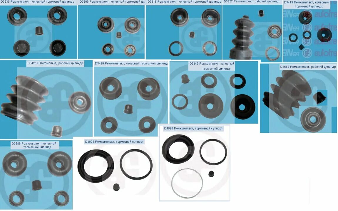 Ремкомплект 1 поколения. Ремкомплект манжетов на тормозные задние цилиндр Рено Логан 1. Ремкомплект на цилиндр тормозной рабочий Форд фокус 2. Манжета тормозного цилиндра d45. Ремкомплект рабочего тормозного цилиндра d28.