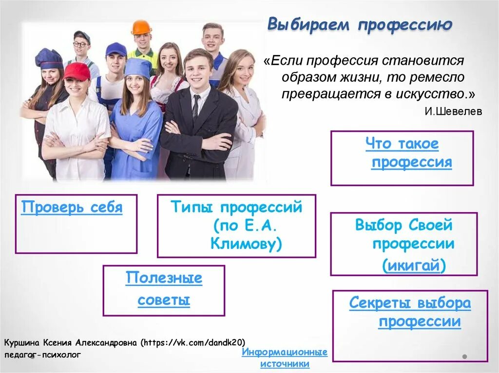 Вопросы лучший по профессии. Выбор профессии. Правильный выбор профессии. Как выбрать профессию картинки. Различные профессии.