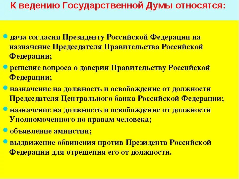 В ведение правительства рф находится. К ведению государственной Думы относится. Ведение государственной Думы. К ведению гос Думы РФ относится. Предмет ведения правительства.