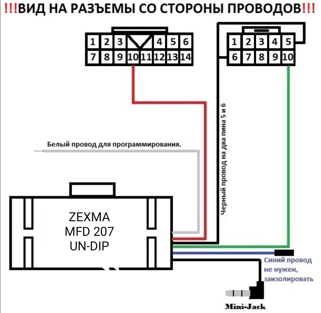 Как подключить радио к магнитоле