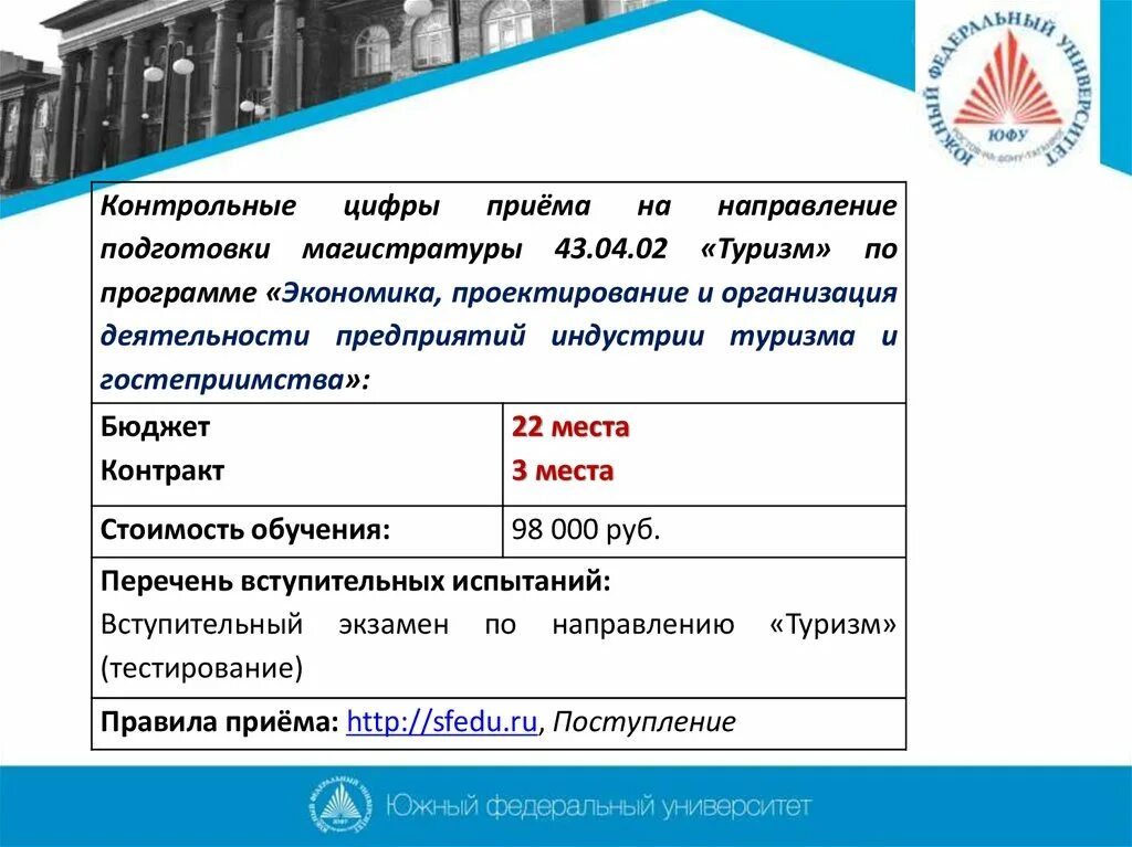 Примыкающие направление. Направление подготовки туризм. Магистратура направления. Туризм направление обучения. Экономика магистратура программа.