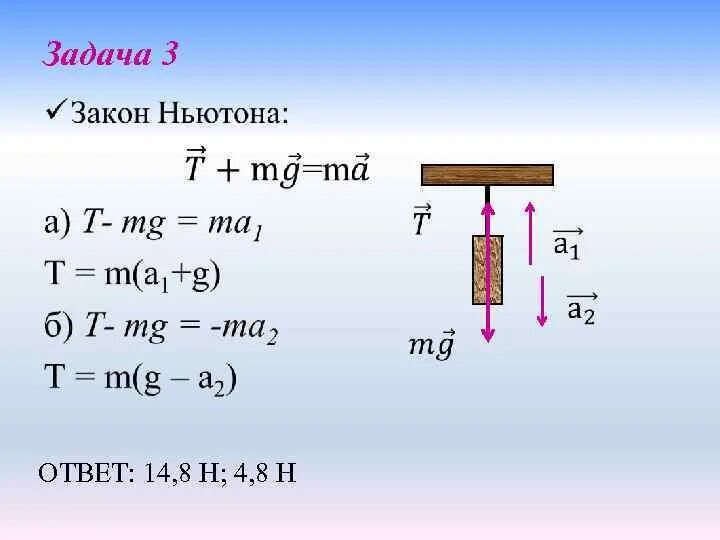 Задачи на законы Ньютона 9 класс физика. Задачи на второй закон Ньютона с решением 9 класс. 3 Закон Ньютона задачи с решением. Задачи по 3 закону Ньютона. Напряжение в ньютонах