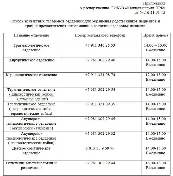 Список контактов в телефоне. Список контактных. 44 отделение телефон