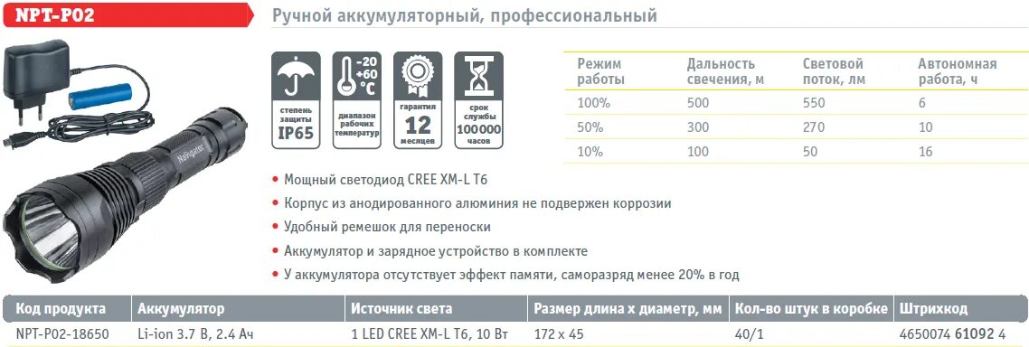 Сколько заряжается 15 про. Фонарь навигатор NPT p02 18650. NPT-p02-18650. Фонарь Navigator 61 092 NPT-p02-18650. Фонарь светодиодный аккумуляторный навигатор NPT-p03-18650.