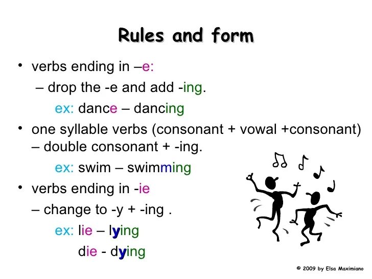 Глагол cook в present continuous. Окончание ing упражнения. Окончание ing в present Continuous. Present Continuous окончание ing задание. Ing окончание в английском языке упражнения.