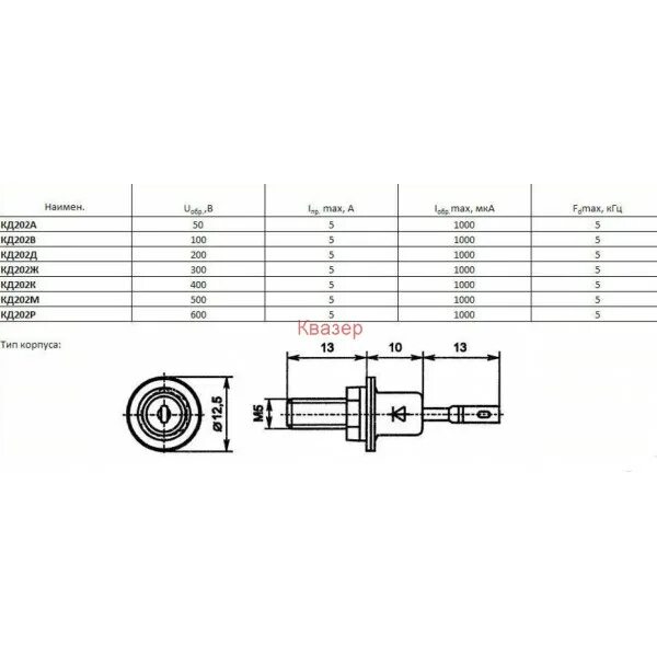 кд 202 диод параметры. кд202д диодный мост. диодный мост из диодов кд202а. кд 202 диод характеристики. кд2028 диод характеристики.