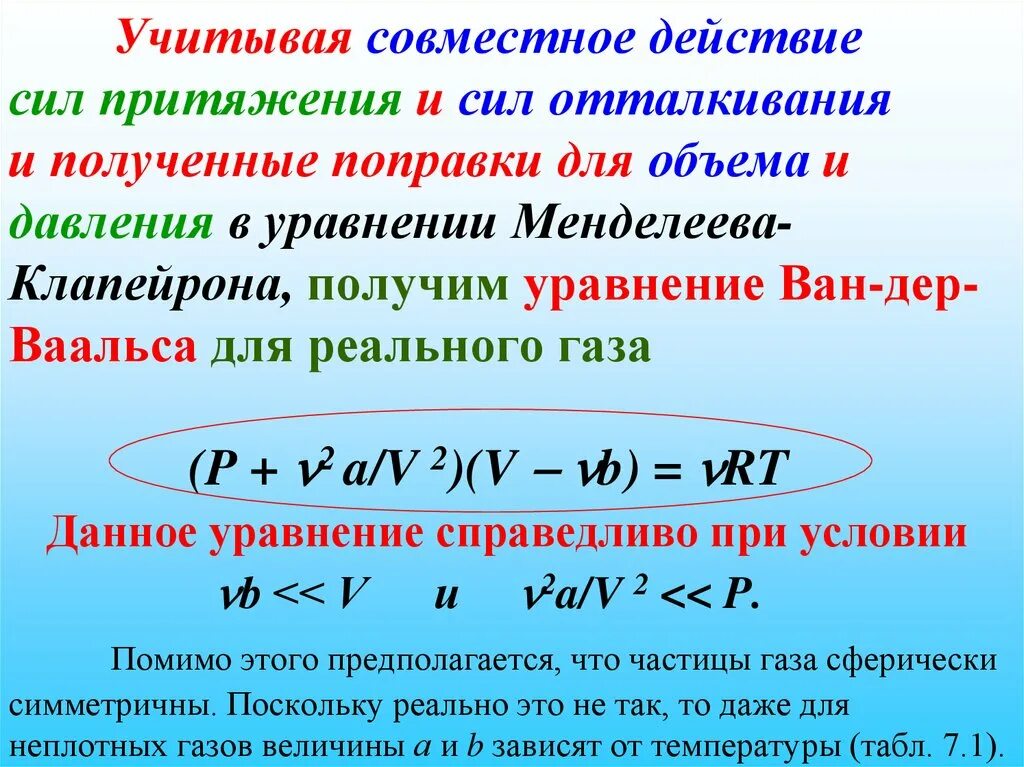 Уравнение Менделеева-Клапейрона для газа. Уравнение Клапейрона Менделеева для реальных газов. Уравнение для газа Ван дер Ваальса для газа. Уравнение Клапейрона для реального газа. Сила притяжения в газах