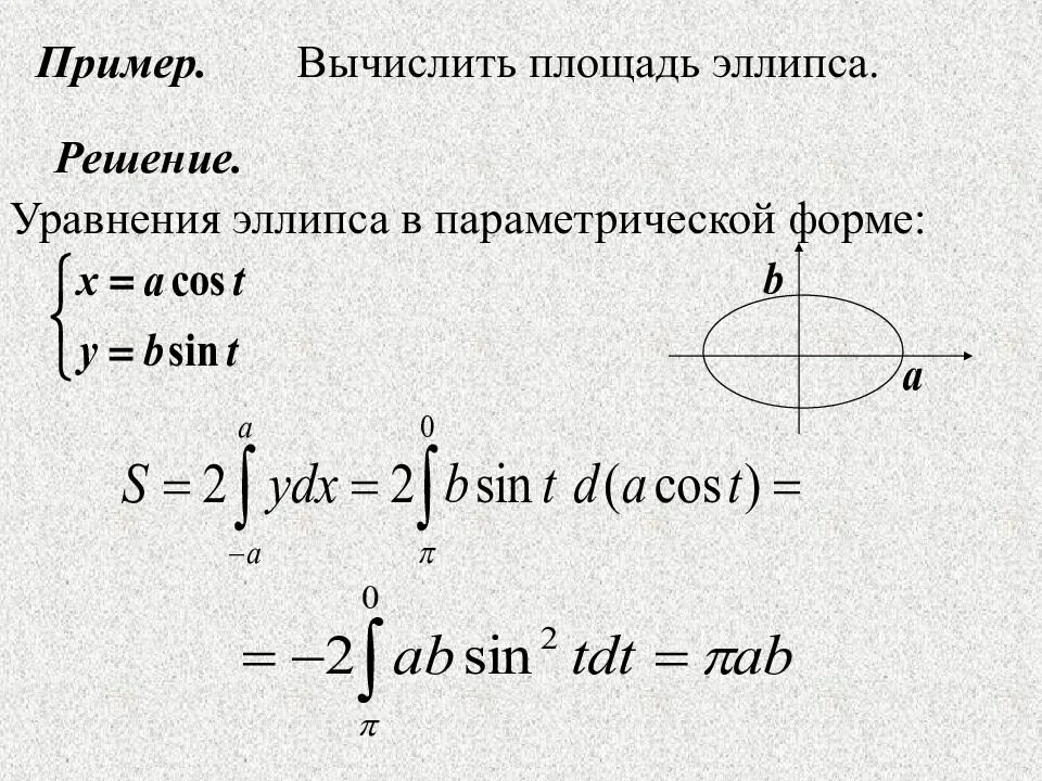 Формула площади эллипса через интеграл. Площадь эллипса через интеграл. Параметрическое уравнение эллипса. Параметрическое уравнение эллипсиса.