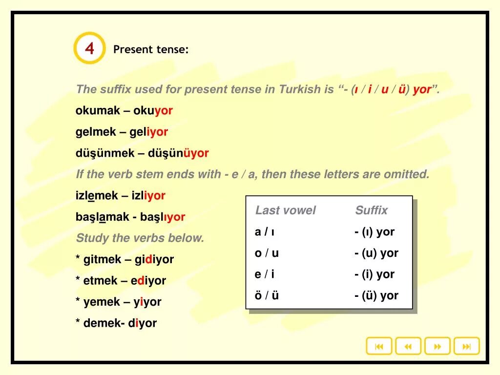 Настоящее время контакты. Turkish Tenses. Tenses in Turkish. Настоящее время на Yor. Suffixes in Turkish.