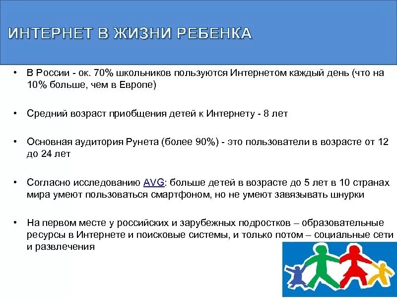 Интернет в жизни детей. Жизнь в интернете. Роль интернета в жизни старшеклассника. Для чего школьники используют интернет. Для чего нужен интернет.