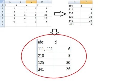 convert date to number matlab: Yandex Görsel'de 1 bin görsel bulundu