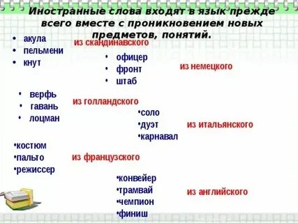 Полководец заимствованное слово или исконно