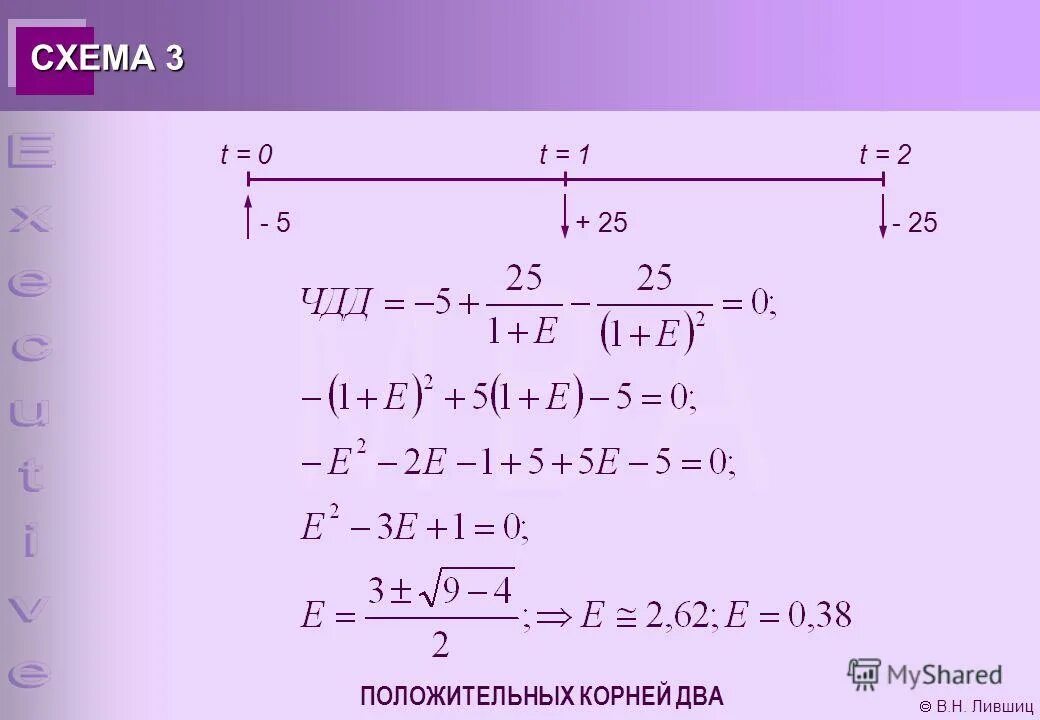 T 2пи корень из l/g выразить g. Т 2 корень л. T 2корня из l. Формула t=2п корень lc. Период колебания математического маятника в секундах приближенно.