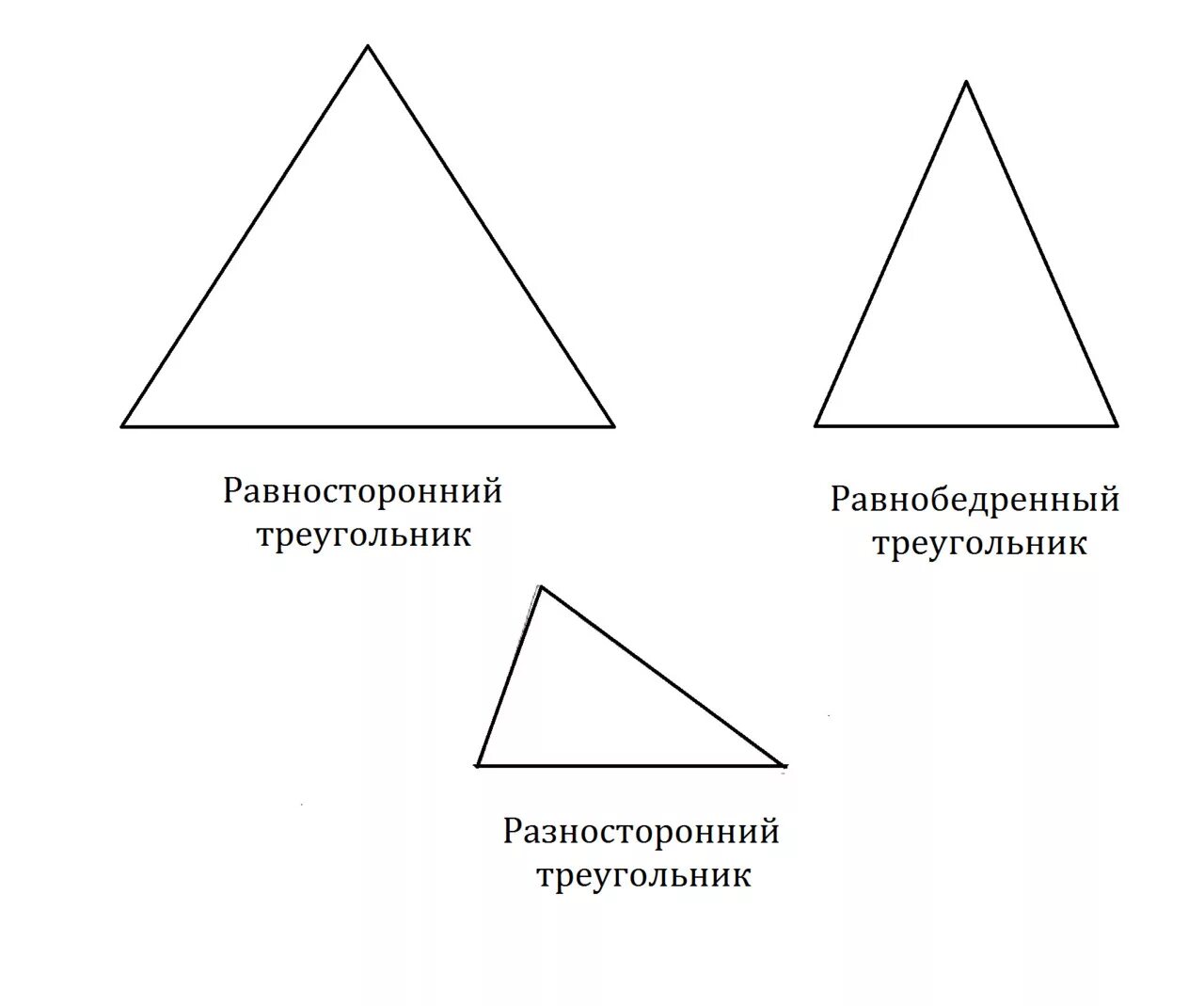 Равнобедренные фигуры. Равнобедренный и равносторонний треугольник. Равносторонний равнобедренный разносторонний. Равнобедренный треугольник и равносторонний треугольник. Равносторонний и равнобедренный тр.