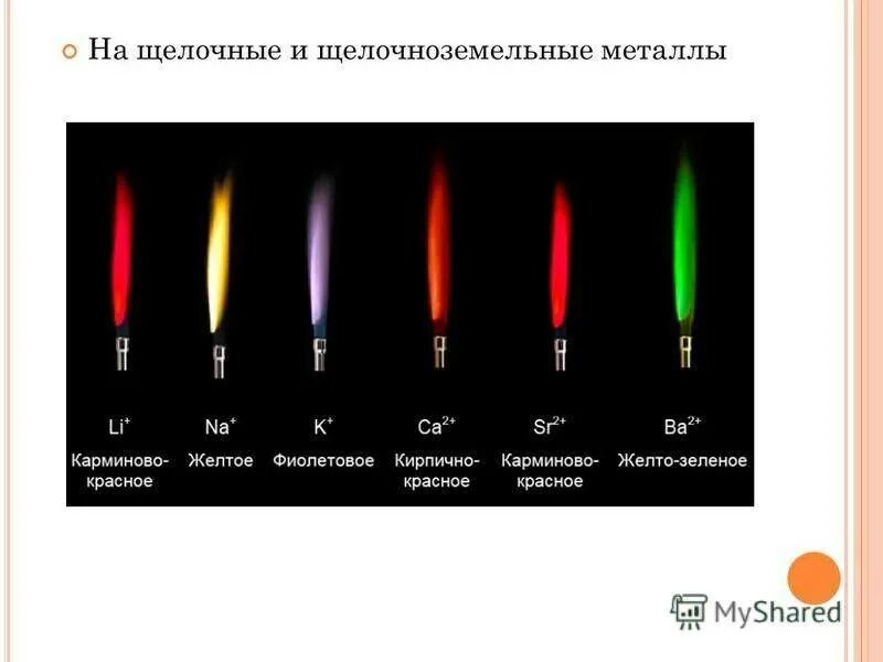 Окрашивание пламени щелочноземельных металлов. Окраска пламени щелочных металлов и щелочноземельных. Пламя горения щелочных металлов. Окрашивание пламени щелочными металлами. Хлорид натрия цвет пламени