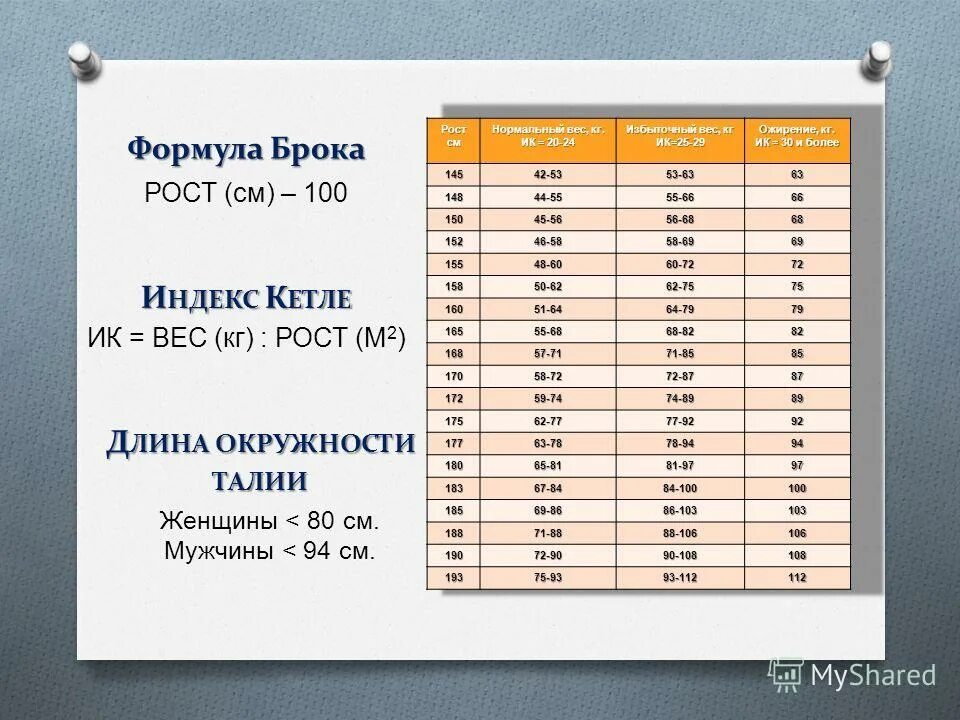 Формула идеального веса. Как рассчитать идеальный вес формула. Формул ыидельного веса. Формула брока идеальный вес. Методы определения идеальной массы тела.