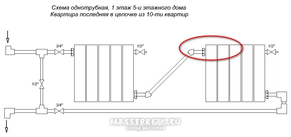 Два радиатора последовательно
