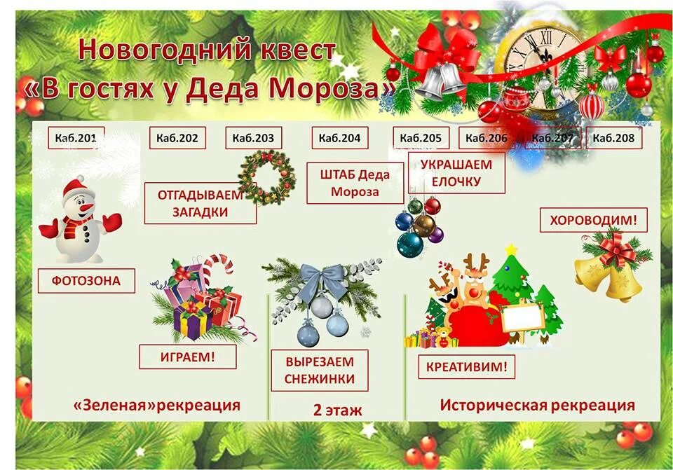 Сценарий нового года по станциям
