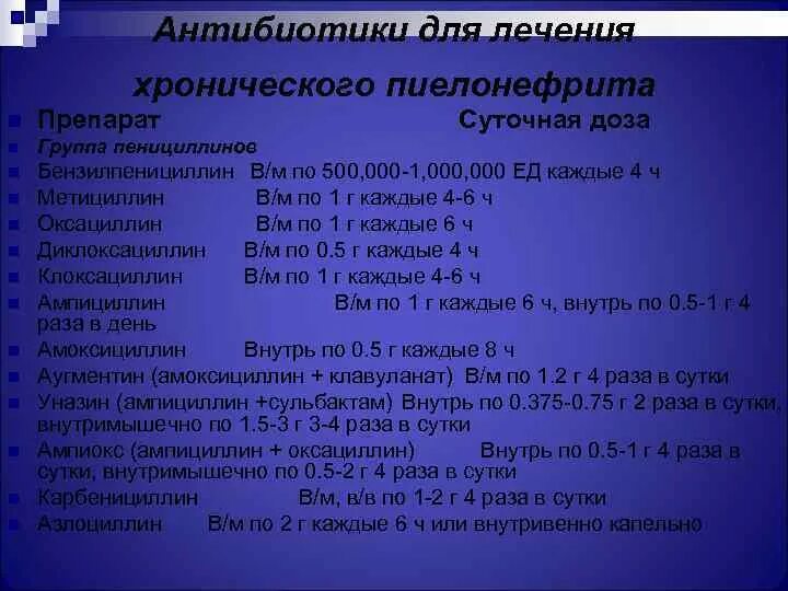 Стационарное лечение пиелонефрита. Схема лечения пиелонефрита у женщин препараты. Антибиотики при пиелонефрите. Схема лечения пиелонефрита. Антибактериальные таблетки при пиелонефрите.