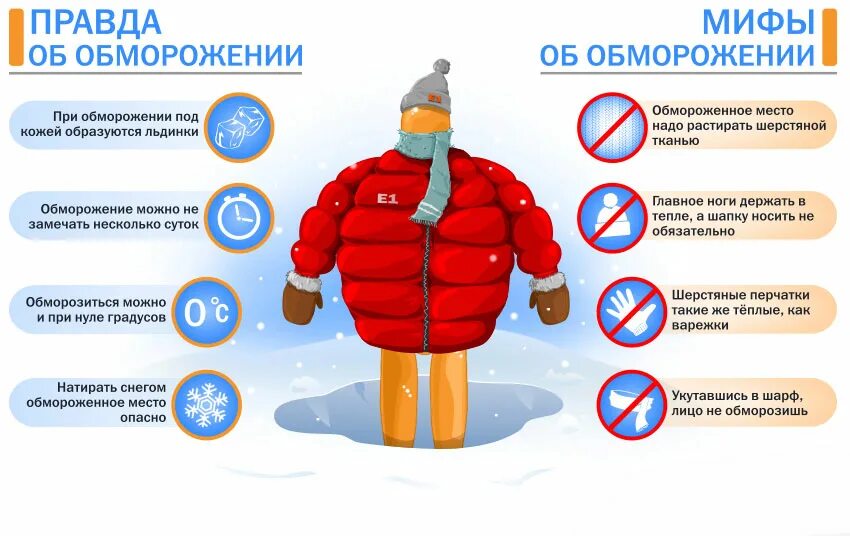 люди зимой. при обморожении 1 степени необходимо. засыпало снегом после морозов. замерзшая девушка. первая помощь при обморожениее.