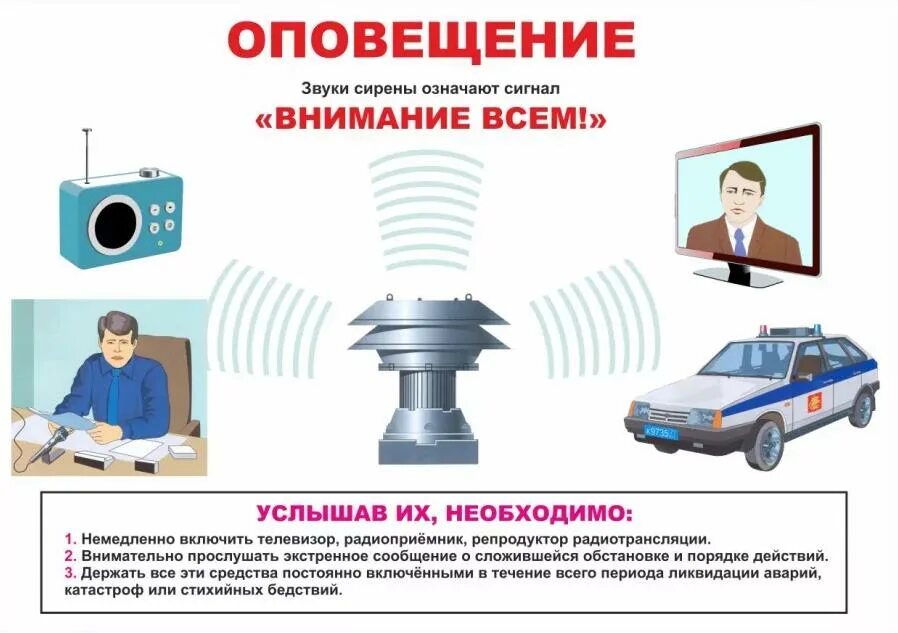 Сигнал внимание всем слушать. Система оповещения гражданской обороны. Информирование населения о чрезвычайных ситуациях. Сигналы оповещения по гражданской обороне. Оповещение го и ЧС плакат.