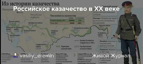 Какое казачье войско образовалось раньше всех