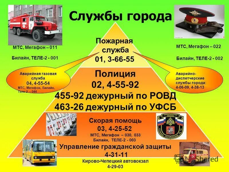 Номер телефона дежурного ровд