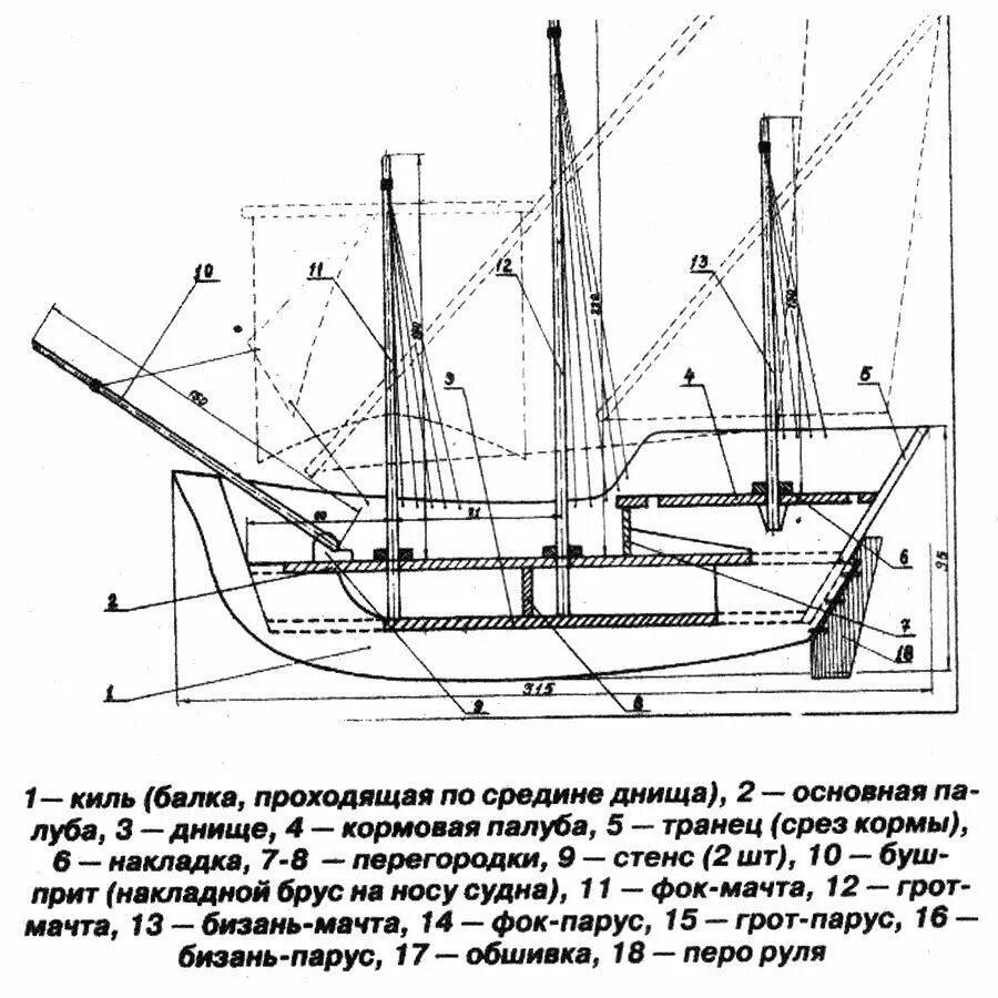 Название частей корабля. Шхуна строение корабля. Строение парусного судна. Основные детали парусного корабля. Строение парусного корабля.