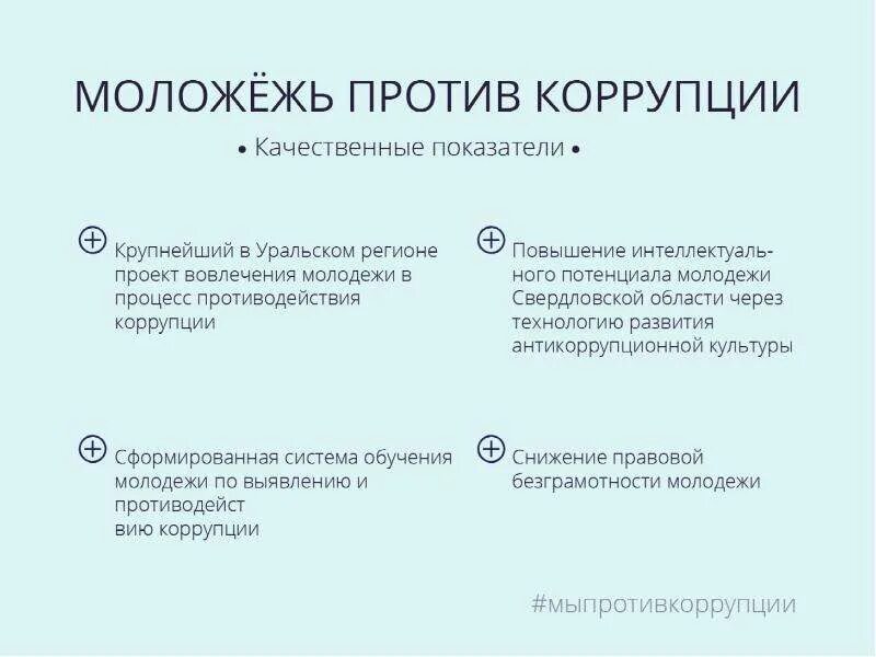 Аргументы за и против коррупции. Аргументы против коррупции. Коррупция презентация. Молодежь против коррупции. Коррупция решить