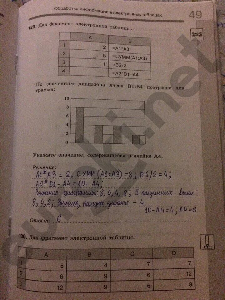 Босова рабочая тетрадь 9 класс. Рабочая тетрадь по информатике 9 класс босова. Информатика 9 класс босова тетрадь. Информатика рабочая тетрадь 9. Информатика 9 класс 2017