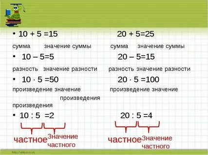 Что значит разность сторон
