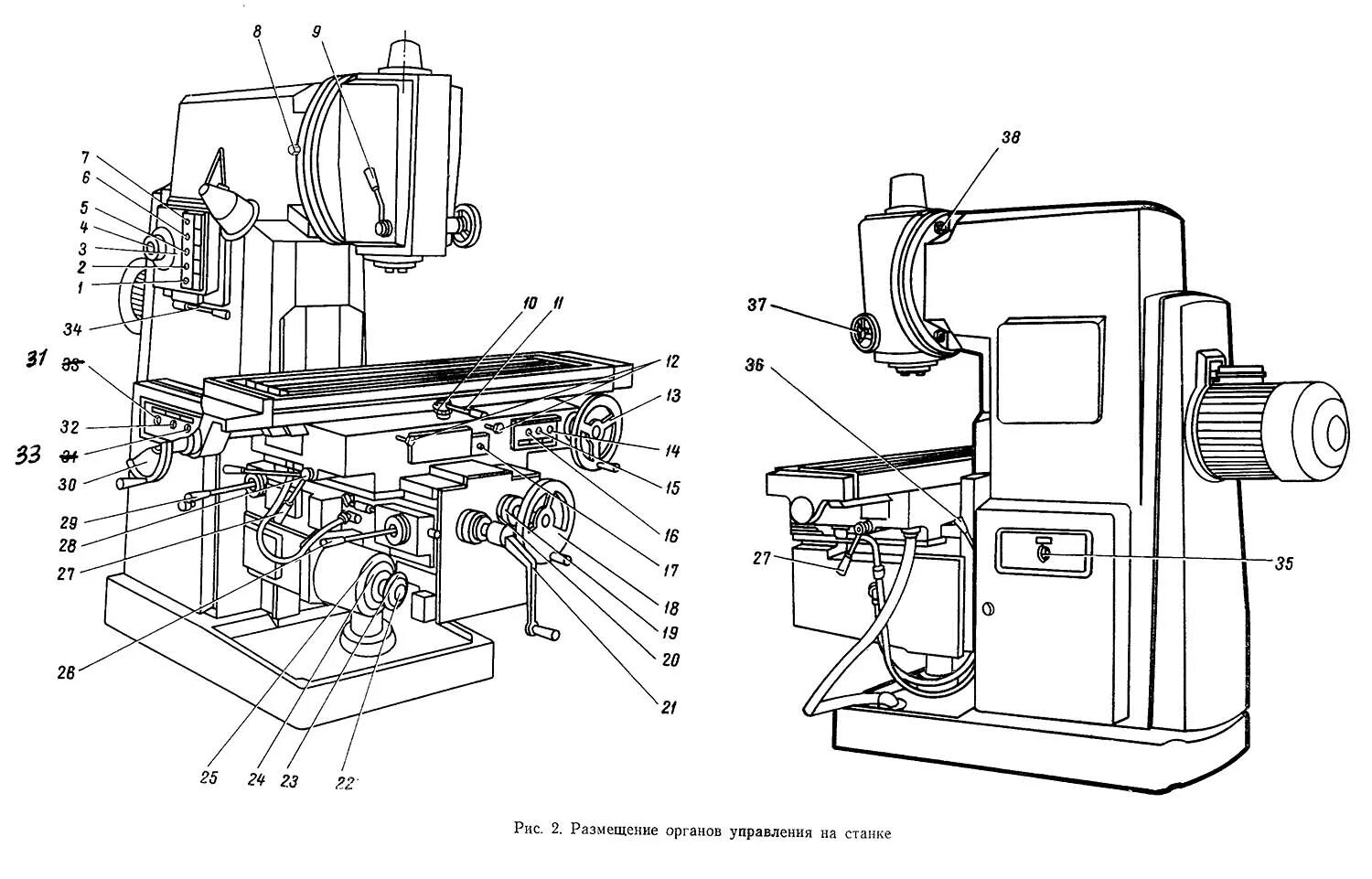 6р12 фрезерный станок. фрезерный станок 6р12 характеристика. фрезерный 6р-12 вертикальный. вертикальный консольно-фрезерный станок 6р12. фрезерный станок 6р12 система смазки.