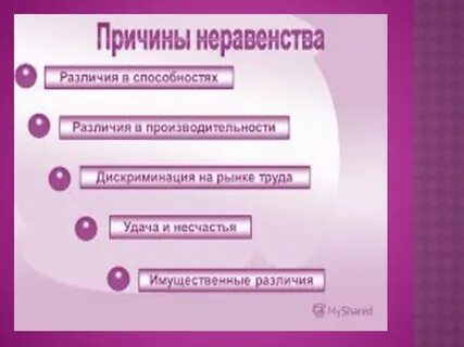 Причины неравенства