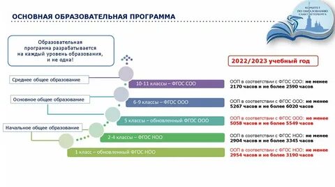 Полезная информация