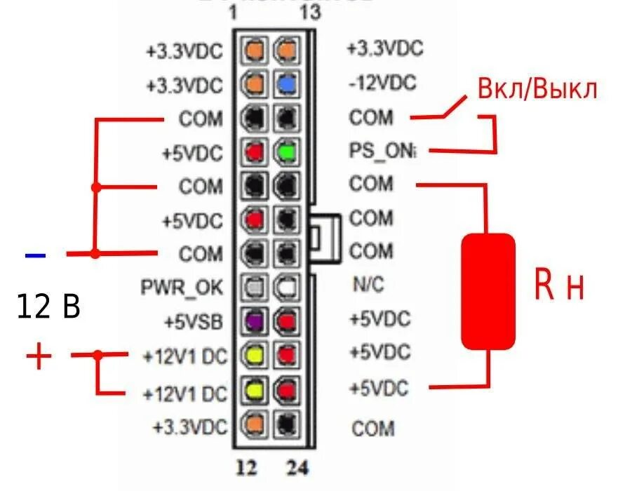 Какие контакты замкнуть на блоке питания. Схема напряжений разъема блока питания ATX. Блок питания от компьютера 12 вольт. Компьютерный блок питания распиновка на 12 вольт. Схема подключения проводов к БП.