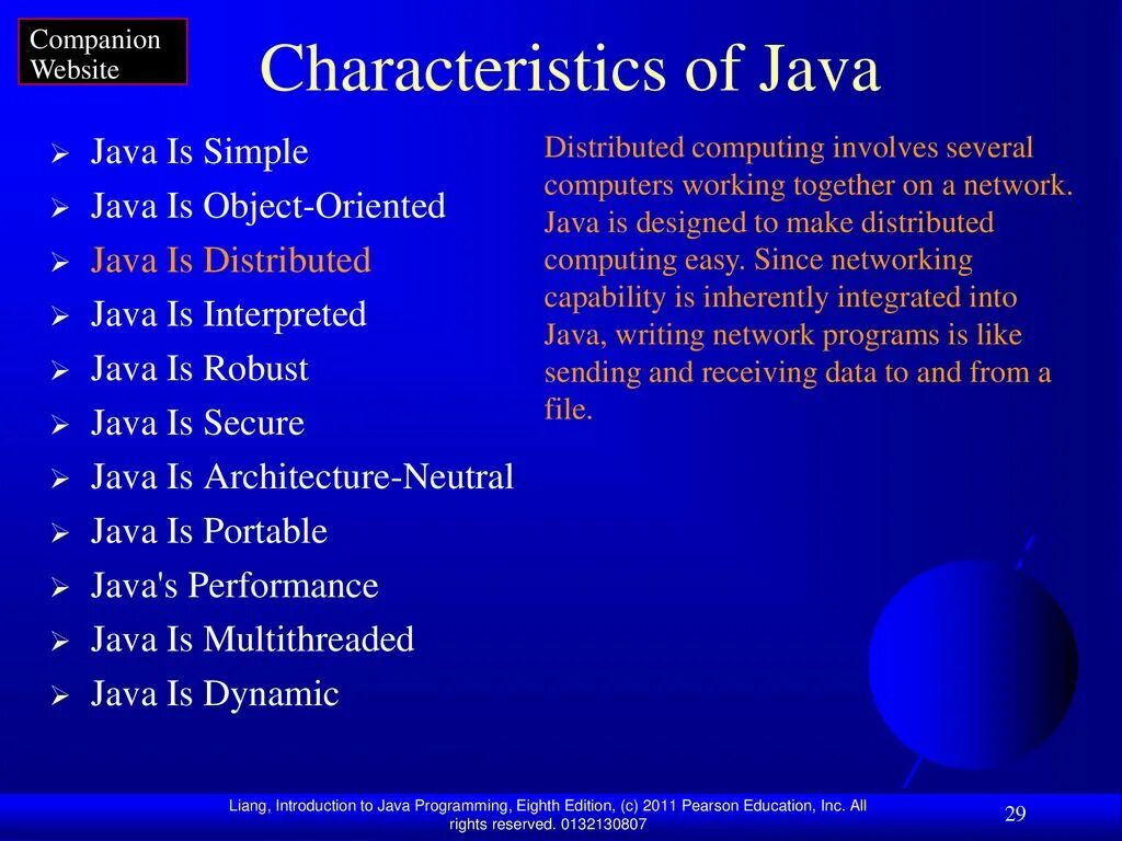 Character java. Java picture. Control characters java. Java simple