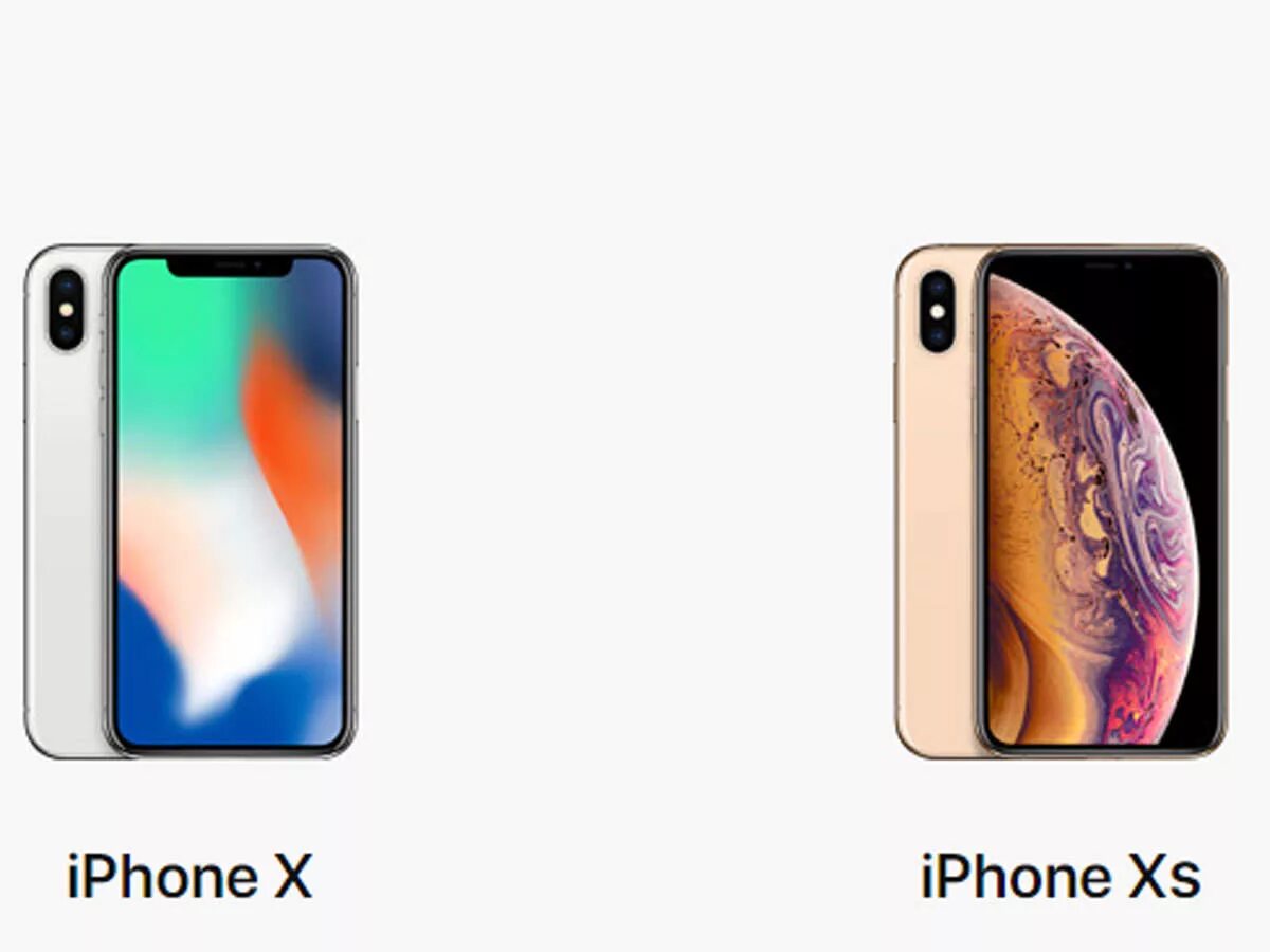 Сравнение x xs. Айфон 10 vs XS. Iphone x и XS. Айфон x и айфон XS. Iphone x XS XR XS Max.