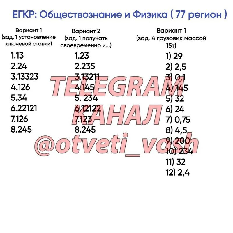 егкр 2024 литература